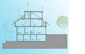 Dachgeschoss-Ausbau in Leutenbach